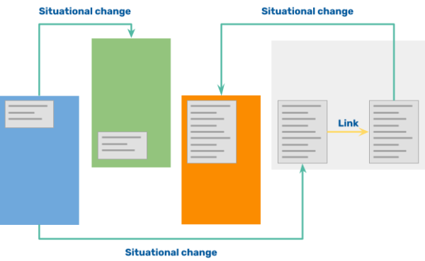 Human-Readable JavaScript: A Tale of Two Experts